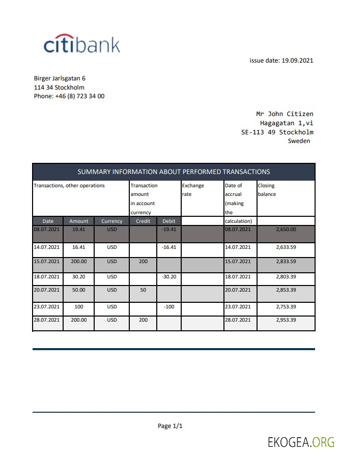 Suède Citibank excel pdf